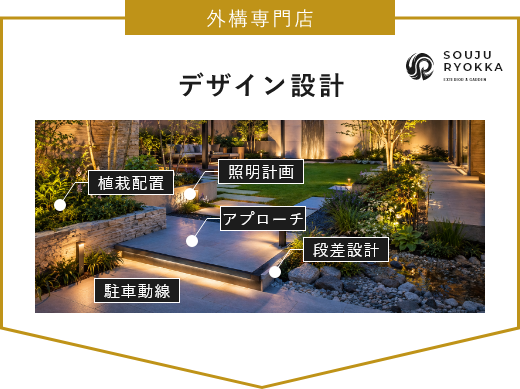 外構専門店　提案・設計　画像