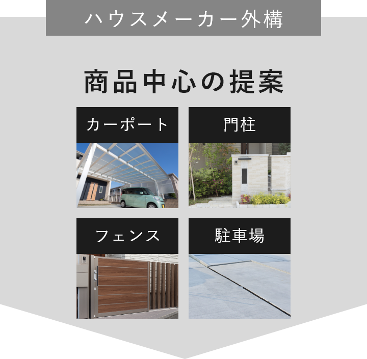 ハウスメーカー外構　提案・設計　画像